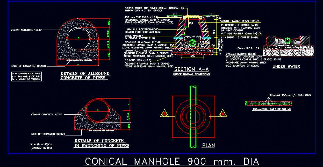 Conical Manhole DWG- 900mm Diameter with Detailed Plans